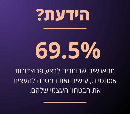 העצמת הבטחון העצמי מבפנים